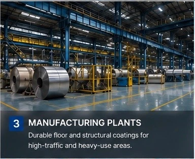 Manufacturing Facilities