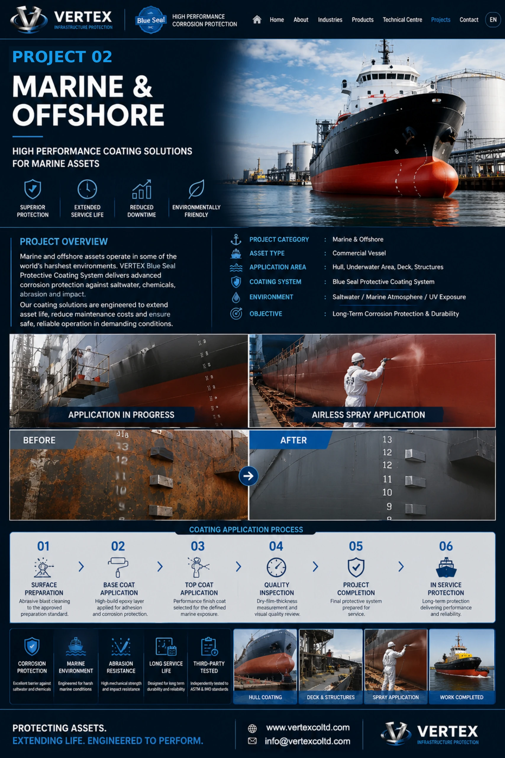 Project 02 - Marine & Offshore