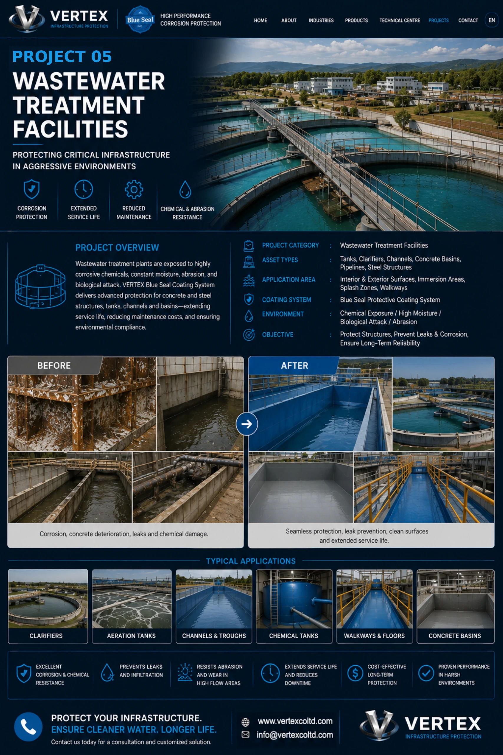 Project 05 - Wastewater Treatment Facilities