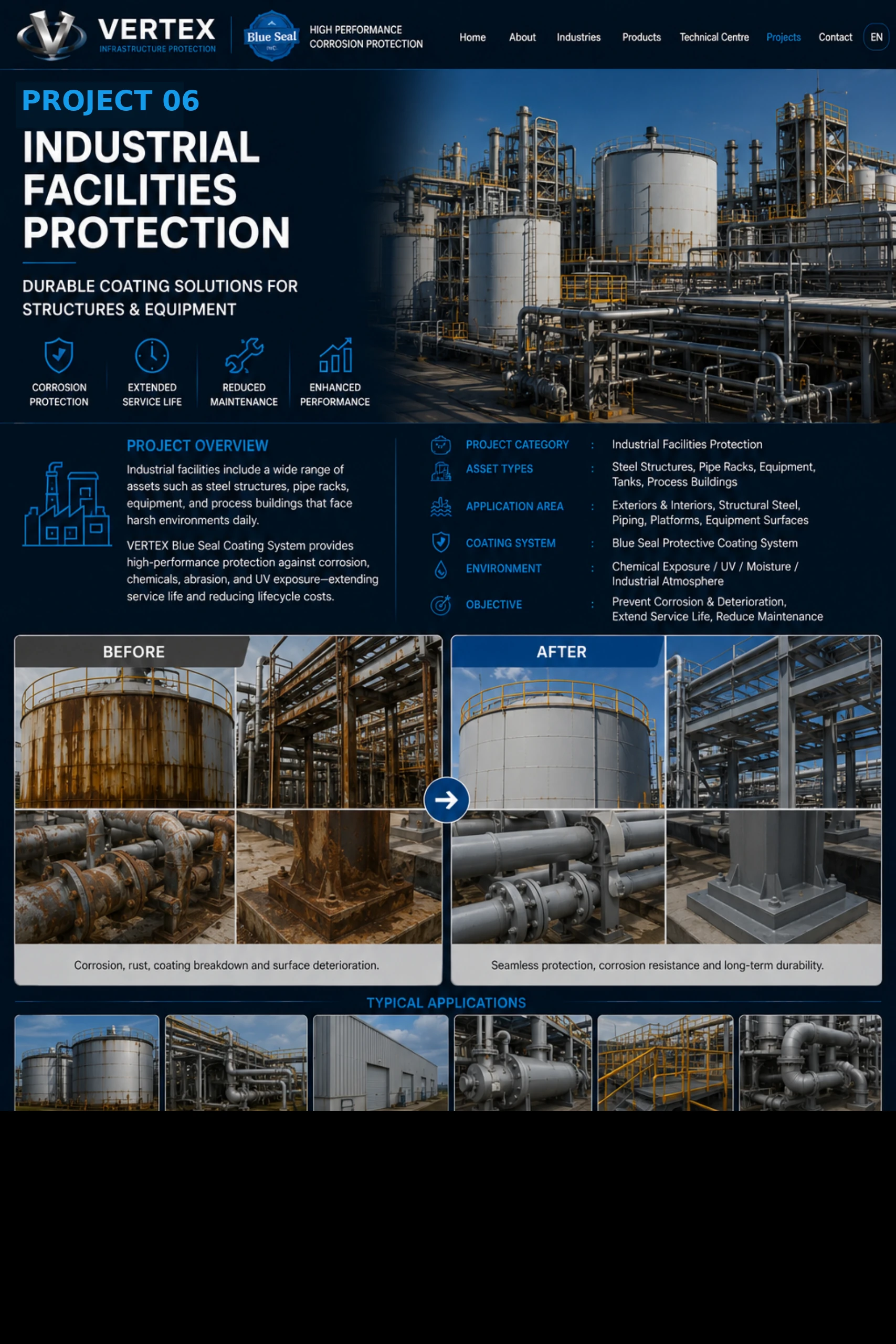 Project 06 - Industrial Facilities Protection